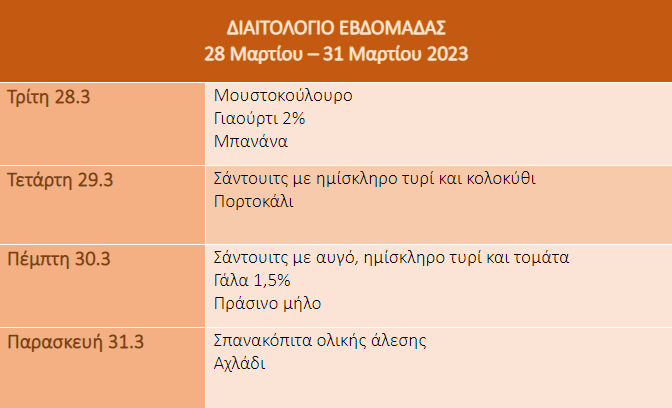 menu Volos March 2023